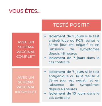 Témoignage syndrome PIMS-Covid : Chaque heure compte